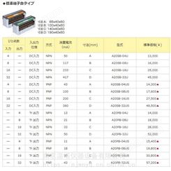 日本ANYWIRE爱霓威亚三菱EP4-BL-8P端子台