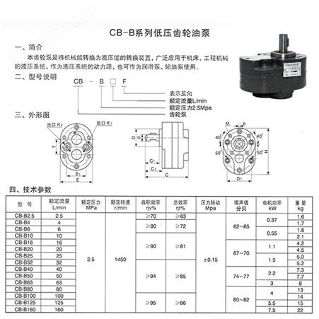 鸿鹏液压低压齿轮泵CB-B2.5/4/6/10 CB-B系列齿轮泵液压油泵电机组 液压齿轮泵CB-B型