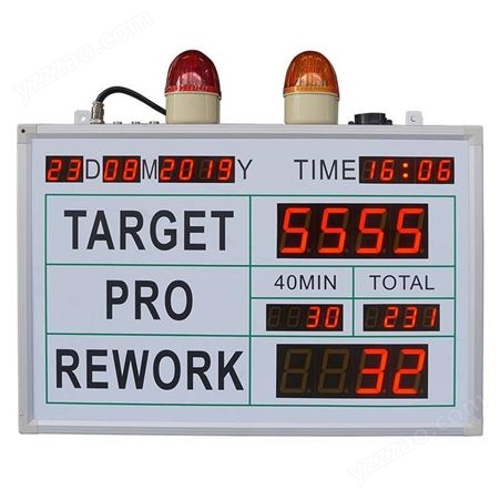 LED电子看板计数显示系统产品排单显示看板生产效率产出显示管理系统物料安灯报警系统