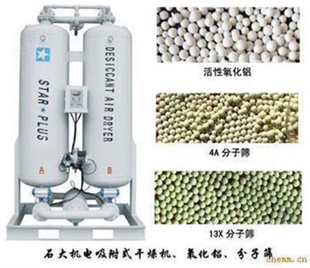 ND400A供应45立方中国台湾诚品牌吸附式干燥机吸干机