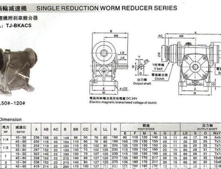 涡轮涡杆减速机 WP减速机 蜗轮减速机厂家 蜗杆减速机价格选型