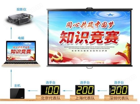 EM300武汉市高清提词器无线讲解器租赁