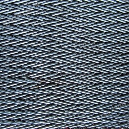 链板输送 金属网带 厂家 耐高温供应商