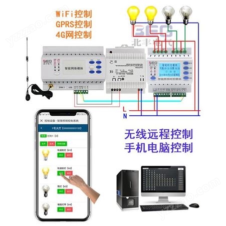 北丰MTN64849512路16开关模块带电流检测智慧型照明控制器电流检测模块A3-MYD-1308