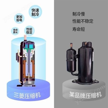天津海尔空调智尊之后新品上市海尔冷暖一拖三空调 匠工打造 三菱压缩机