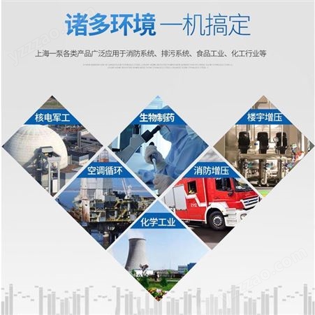 上海一泵QPG屏蔽式循环泵低噪声屏蔽式冷冻水循环泵空调泵增压泵