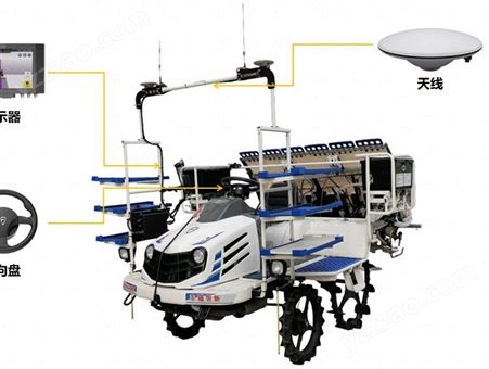 北斗农机导航自动驾驶系统-丰疆智能插秧机导航  现货直销