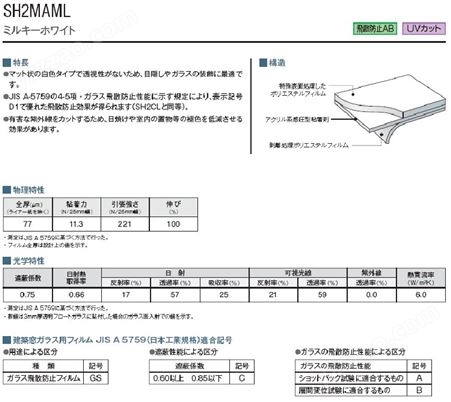 3M磨砂膜SH2MAML日本进口玻璃装饰膜办公室会议室隔断玻璃贴膜