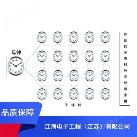 安徽体育场标准时钟系统_全数字字母时钟系统_江海时钟系统供应